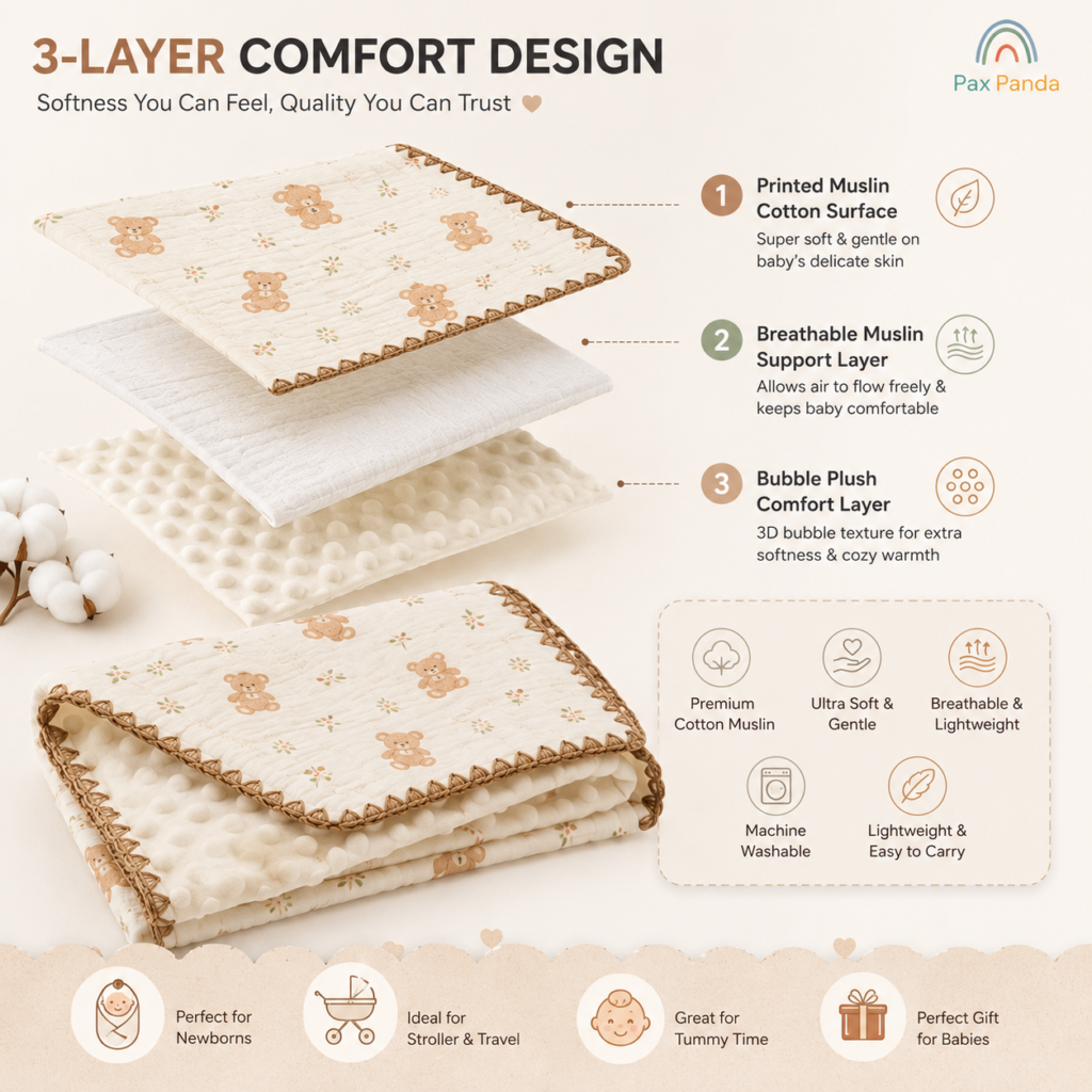 Baby Blanket | Baby Wrap Fluffy Receiving Blanket
